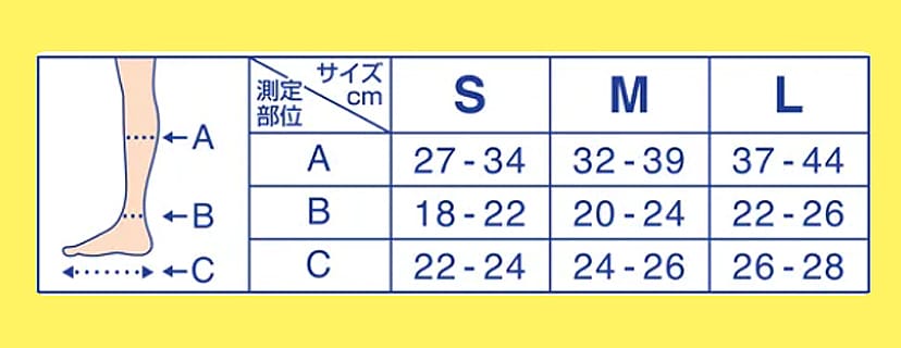 60歳からの脚ケア メディキュット サイズ表 （バリエーションが S / M / Lの製品）