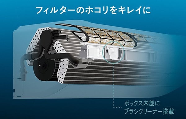 フィルター自動清掃