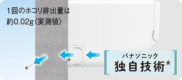 フィルターお掃除あり