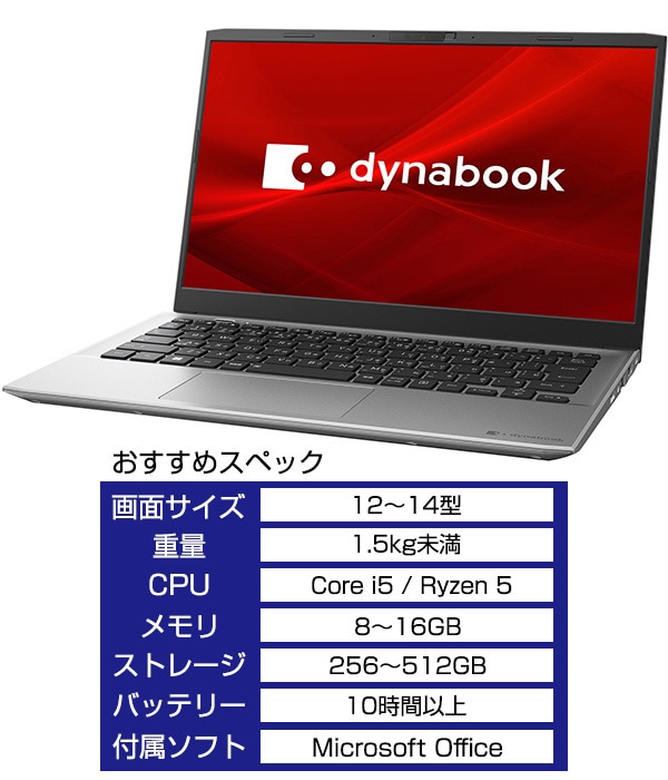 推奨スペック