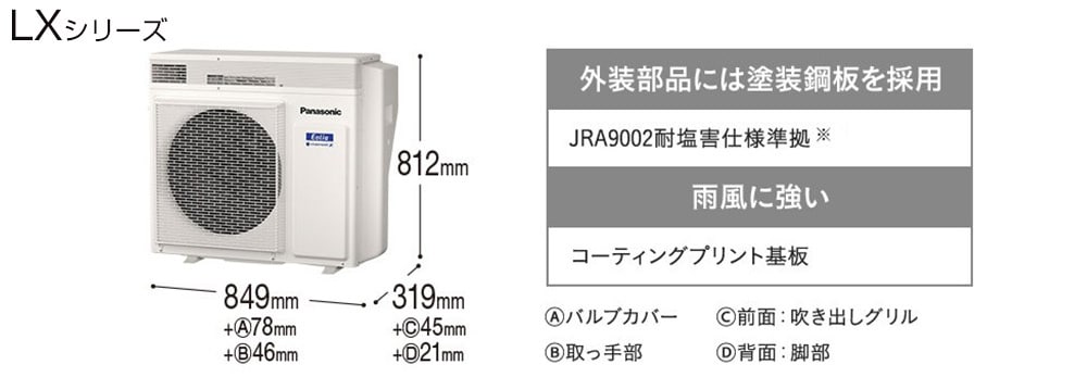 LXシリーズ