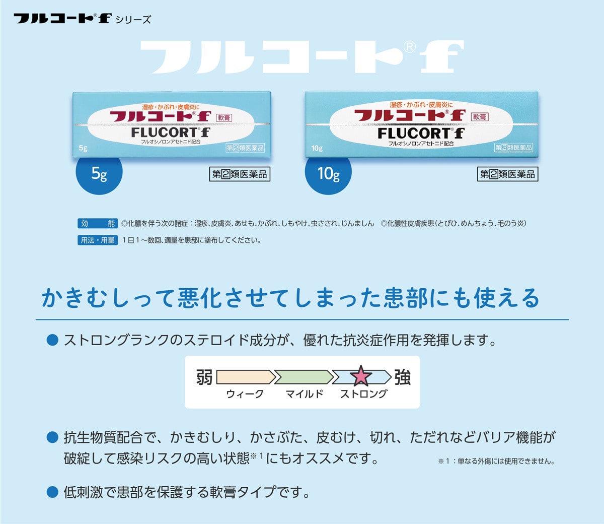 フルコートF