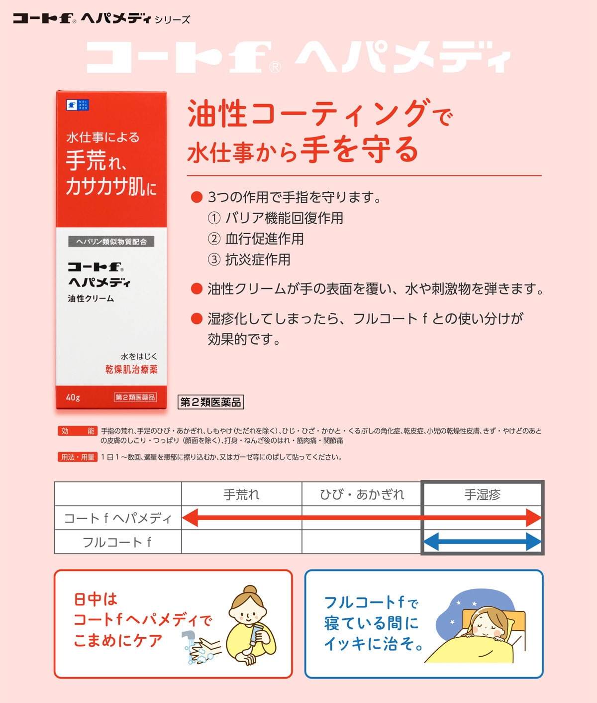 ヘパメディ
