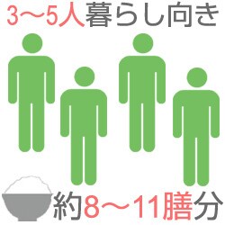 4~5.5合炊き