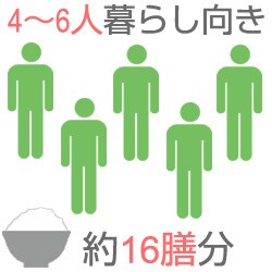 6合~1升炊き
