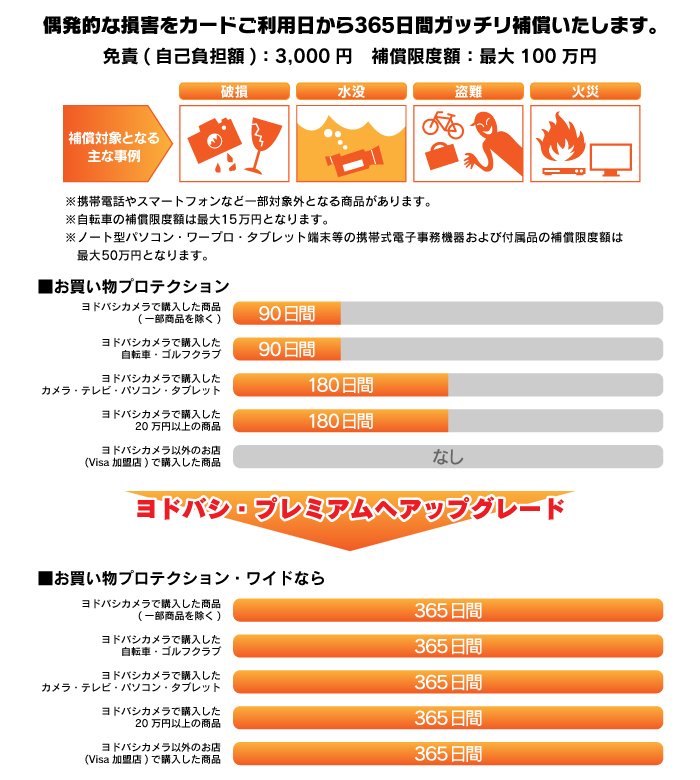 https://image.yodobashi.com/promotion/a/13377/200000015000128344/SD_200000015000128344510B1.jpg