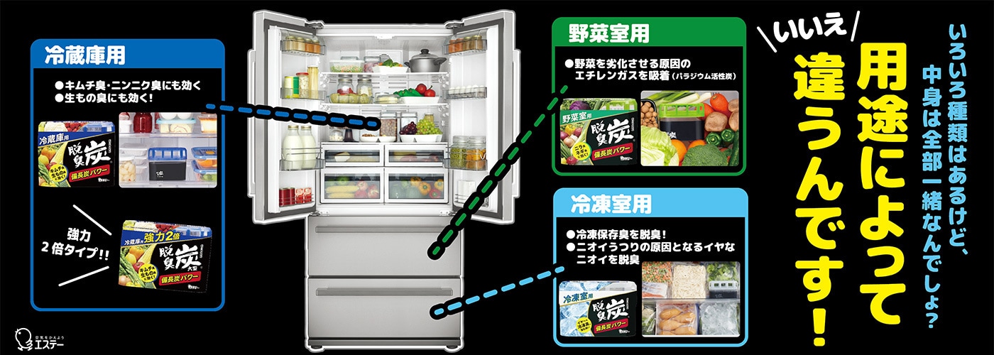 冷蔵庫用 脱臭炭ラインアップ