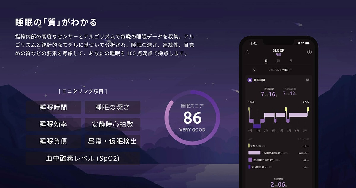睡眠の質