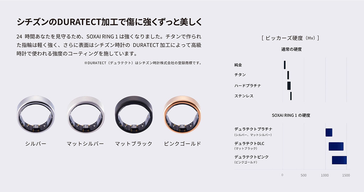 シチズン