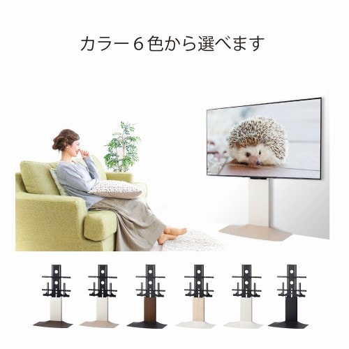 説明3