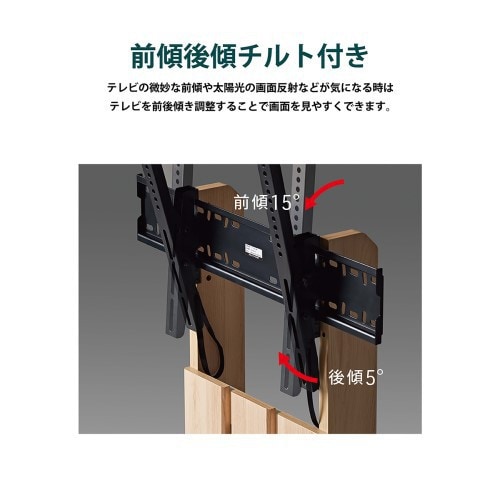 説明2