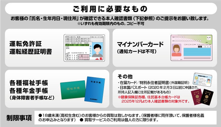 ご利用に必要なもの