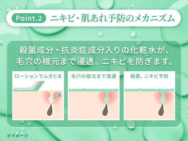 ふきとり化粧水のポイント2