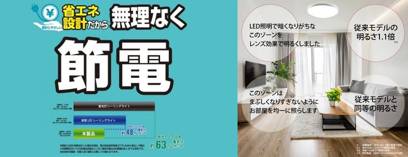 瀧住電機 省エネシーリングライト