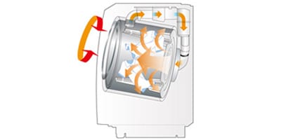 除湿して乾燥するヒートポンプ乾燥のイメージ