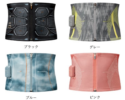 Core Belt