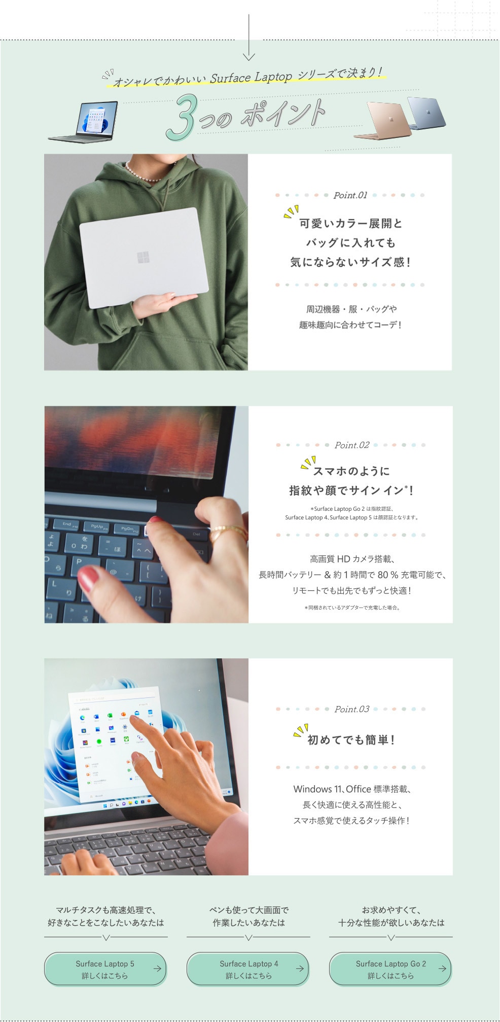 surface