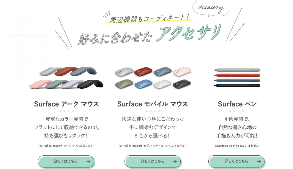 surface
