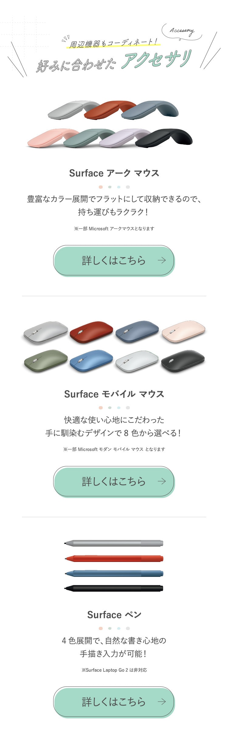 surface