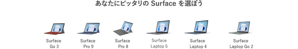 surface