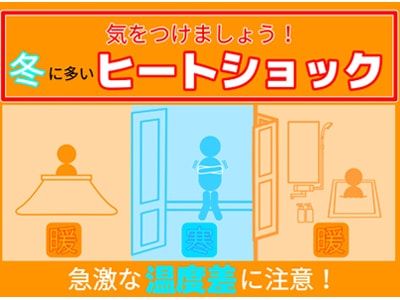 暖房器具でヒートショックを防ぐ