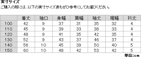 nyj82033