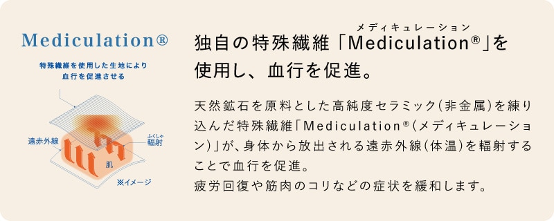 メディキュレーション