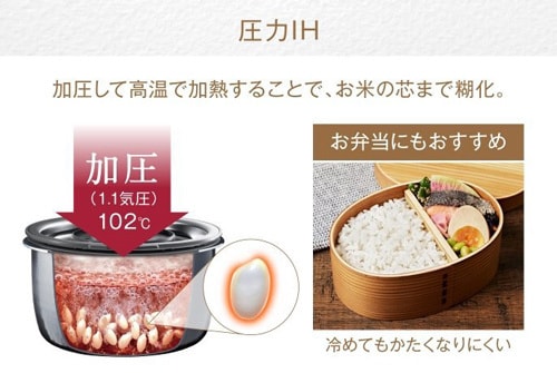 圧力炊飯
