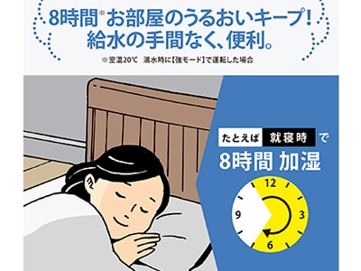 8時間の連続加湿時間があれば、就寝時の吸水の手間なく便利