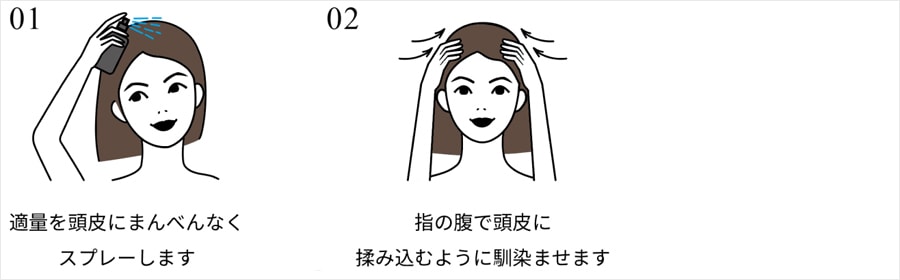 ヘッドスパ-1