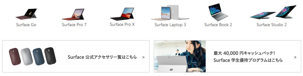 surface