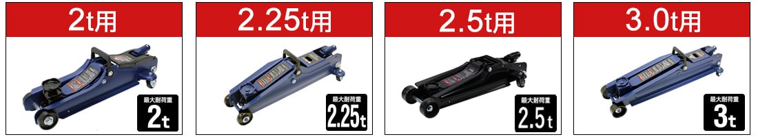 フロアジャッキ