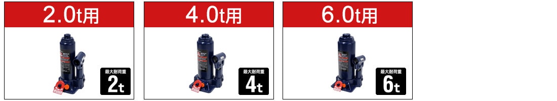 ボトルジャッキ