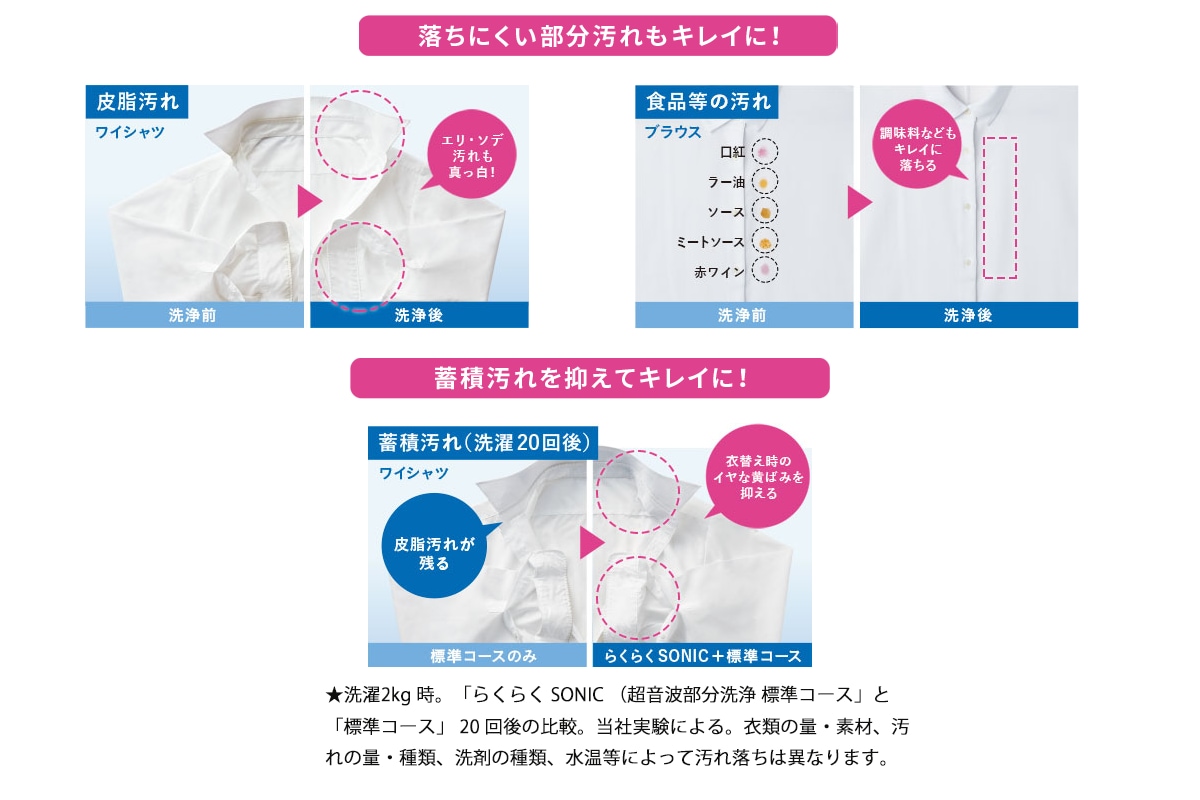 AQUA Prette(プレッテ)特集