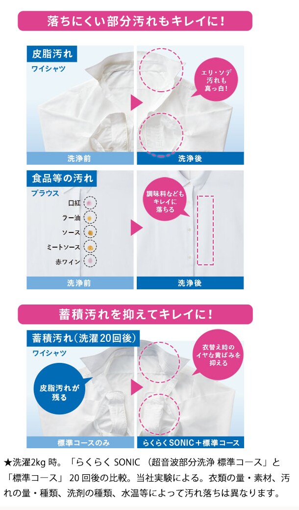 AQUA Prette(プレッテ)特集