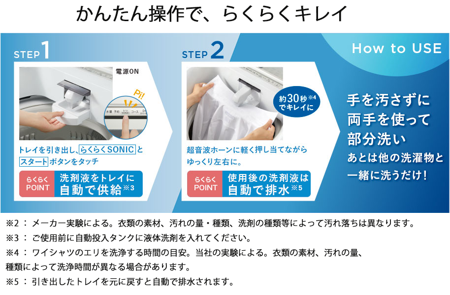 AQUA Prette(プレッテ)特集