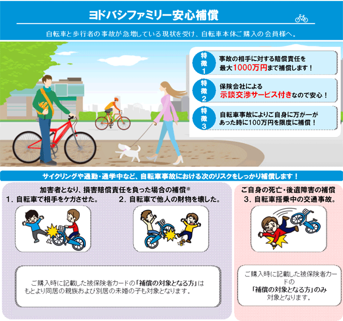 ヨドバシファミリー安心補償