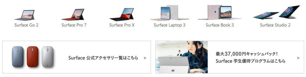surface
