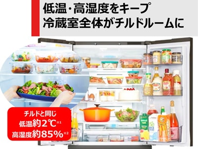 冷蔵室全体がチルドルームになる「うるおい冷蔵室」