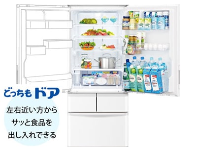 左右どちらからでも食品を出し入れできる「どっちもドア」