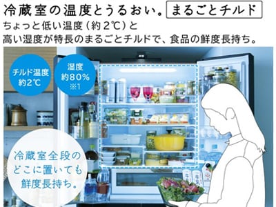 約2℃と高い湿度で食品の鮮度を長持ちさせる「まるごとチルド」
