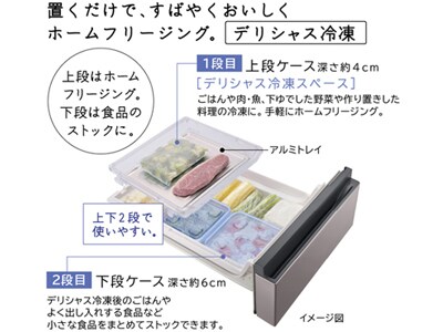 置くだけで専用の温度センサーが検知して一気に冷凍してくれる「デリシャス冷凍」