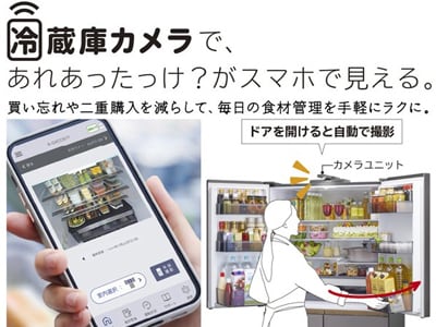庫内をスマホで確認できる「冷蔵庫カメラ」