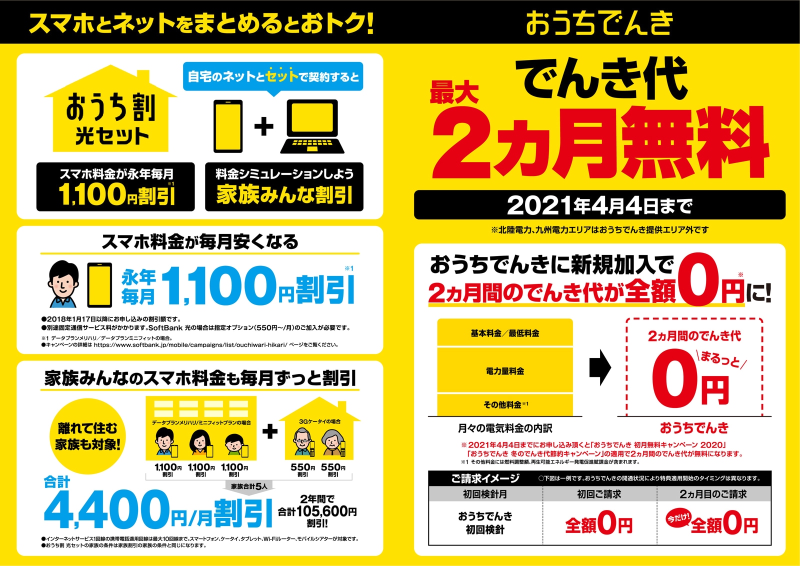 スマホとネットでまとめるとおトク!おうちでんき