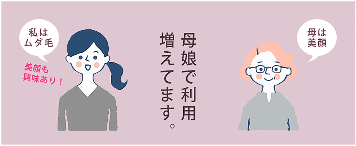 ケノンを母娘でシェア!