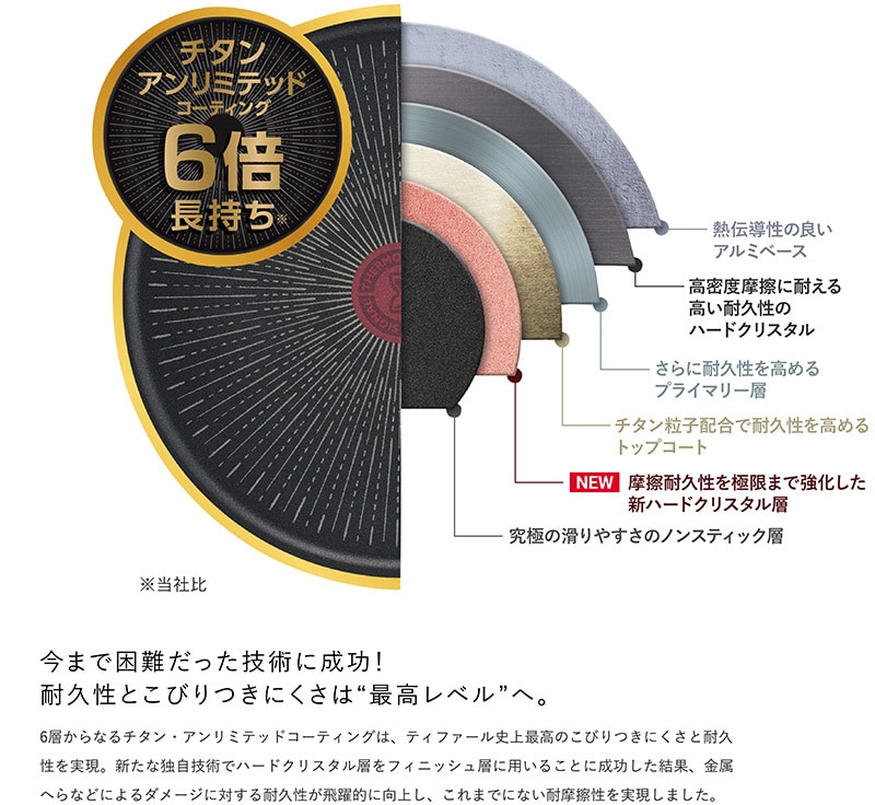 取っ手付き1