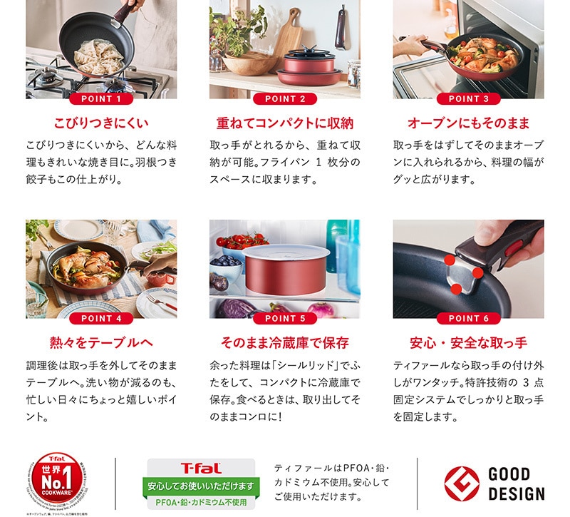 取っ手のとれる1