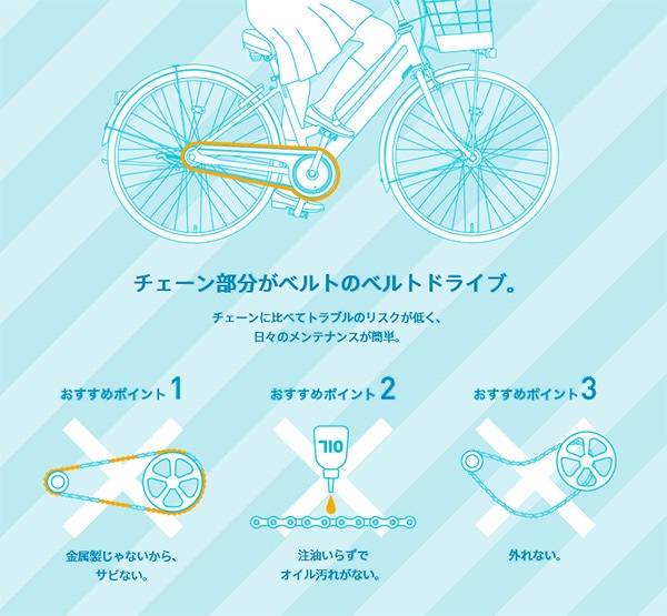 ブリヂストン