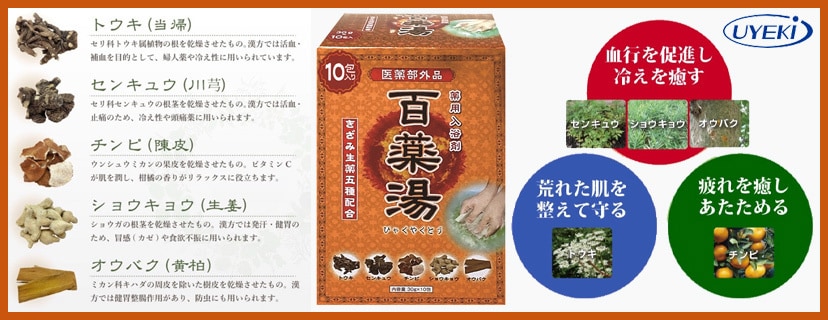 百薬湯