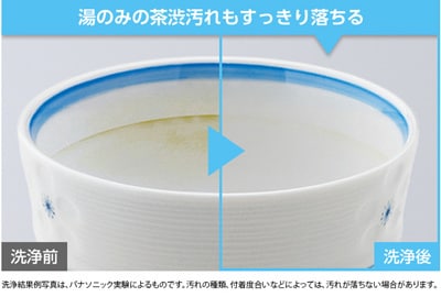 強力な洗剤